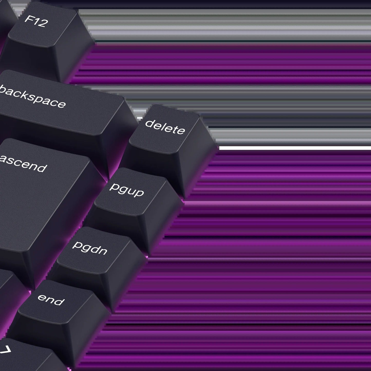 Keycaps Afterparty DE