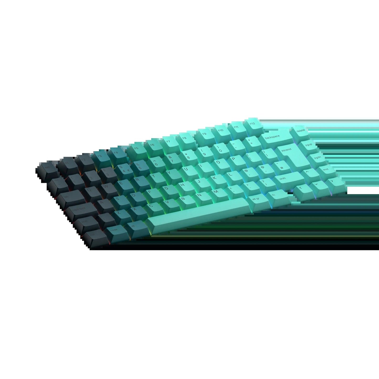 Keycaps Rainforest UK