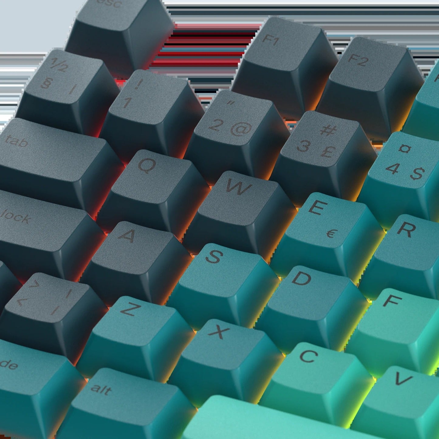 Keycaps Rainforest Nordic