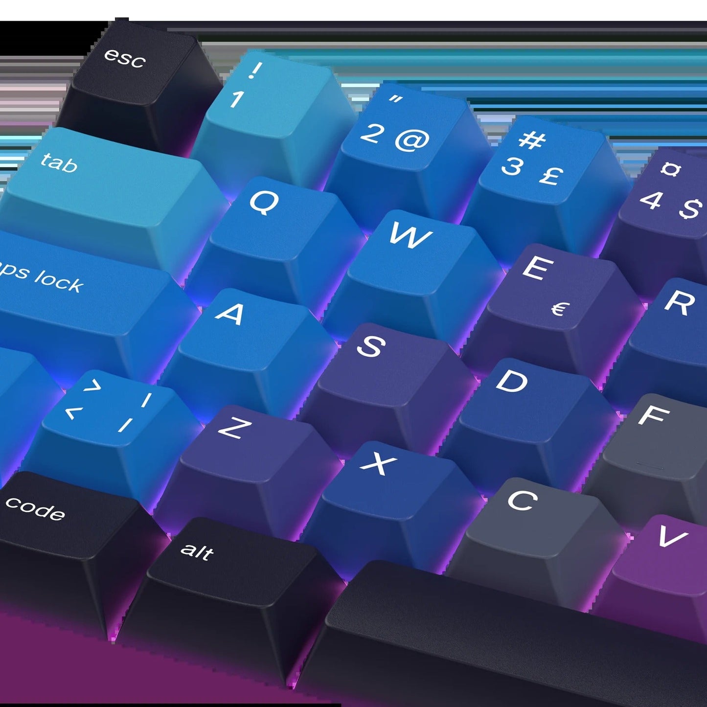 Keycaps Afterparty Nordic