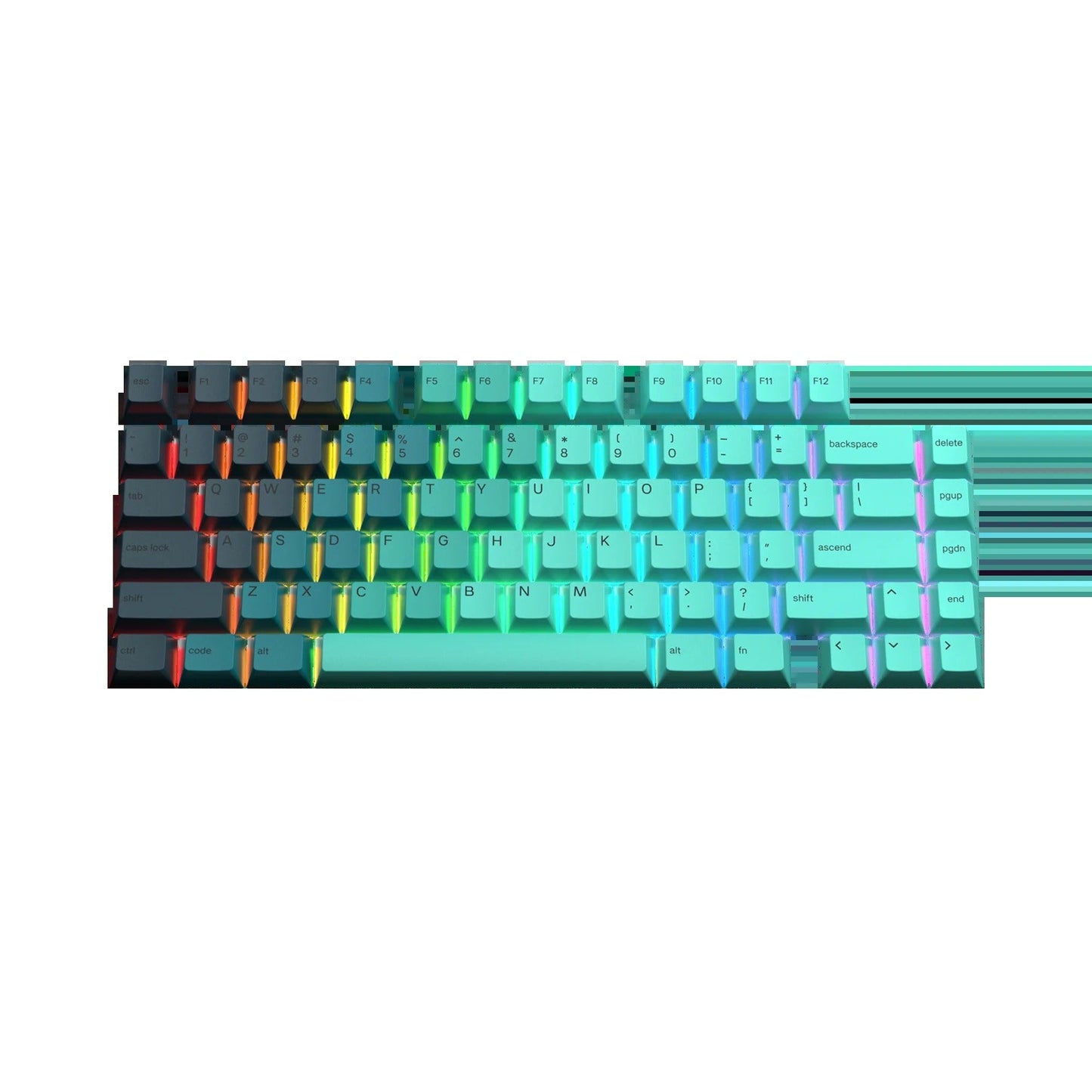 Keycaps Rainforest US