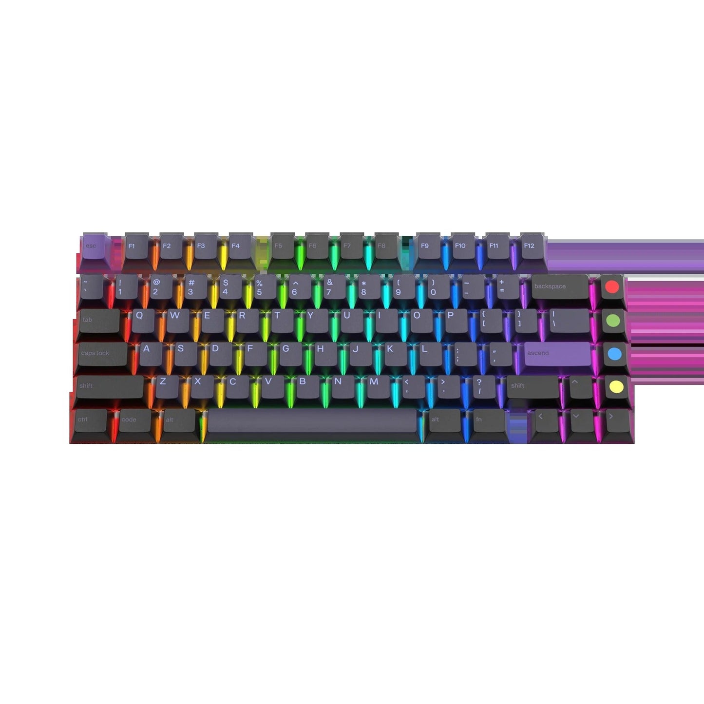 Keycaps Limited Edition Atomic US