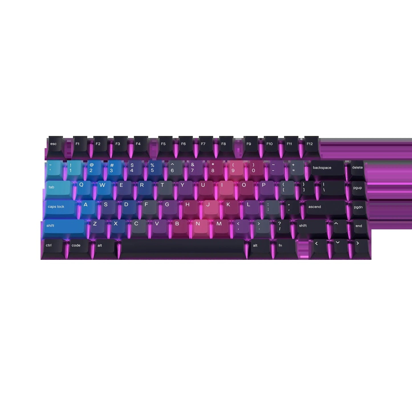 Keycaps Afterparty US