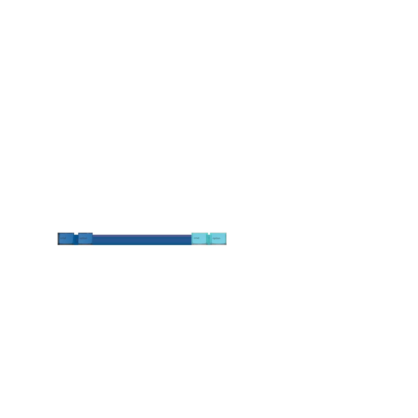 Keycaps Ocean UK