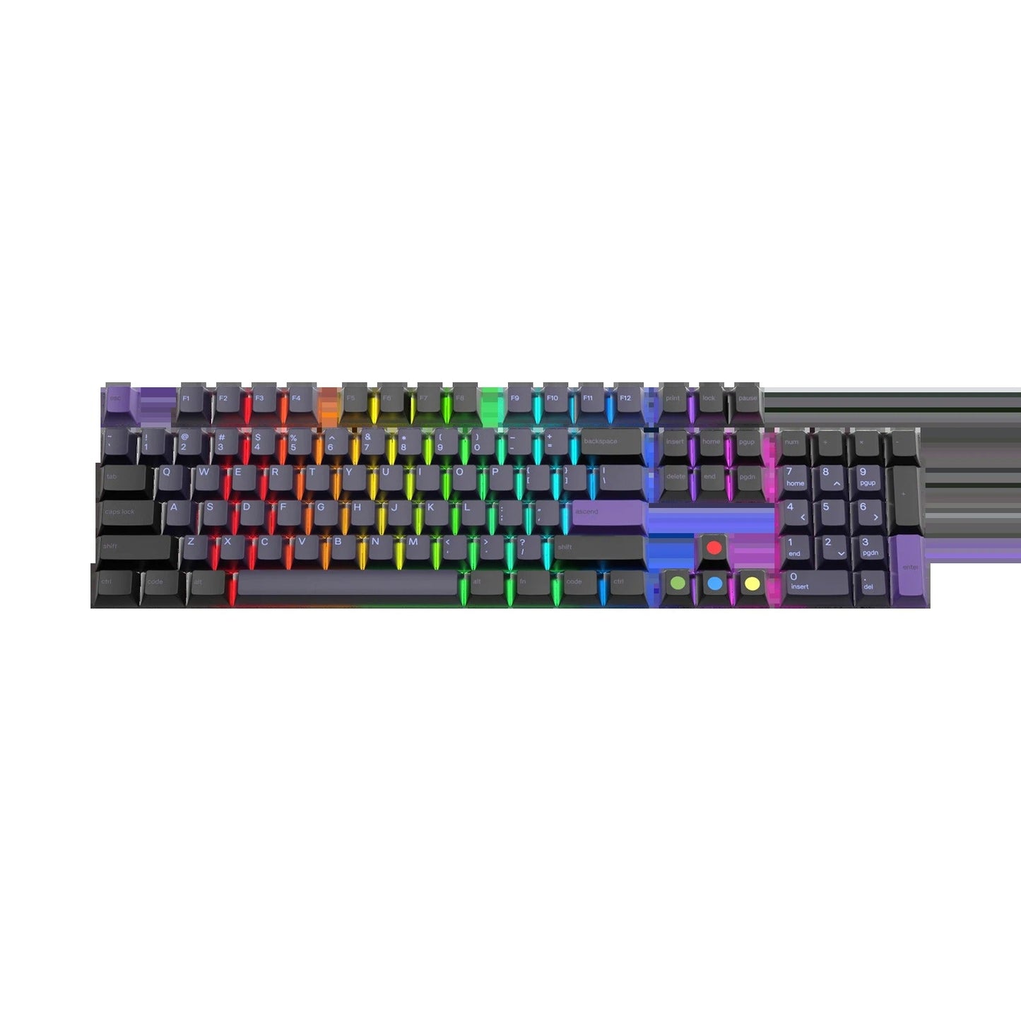 Keycaps Limited Edition Atomic US