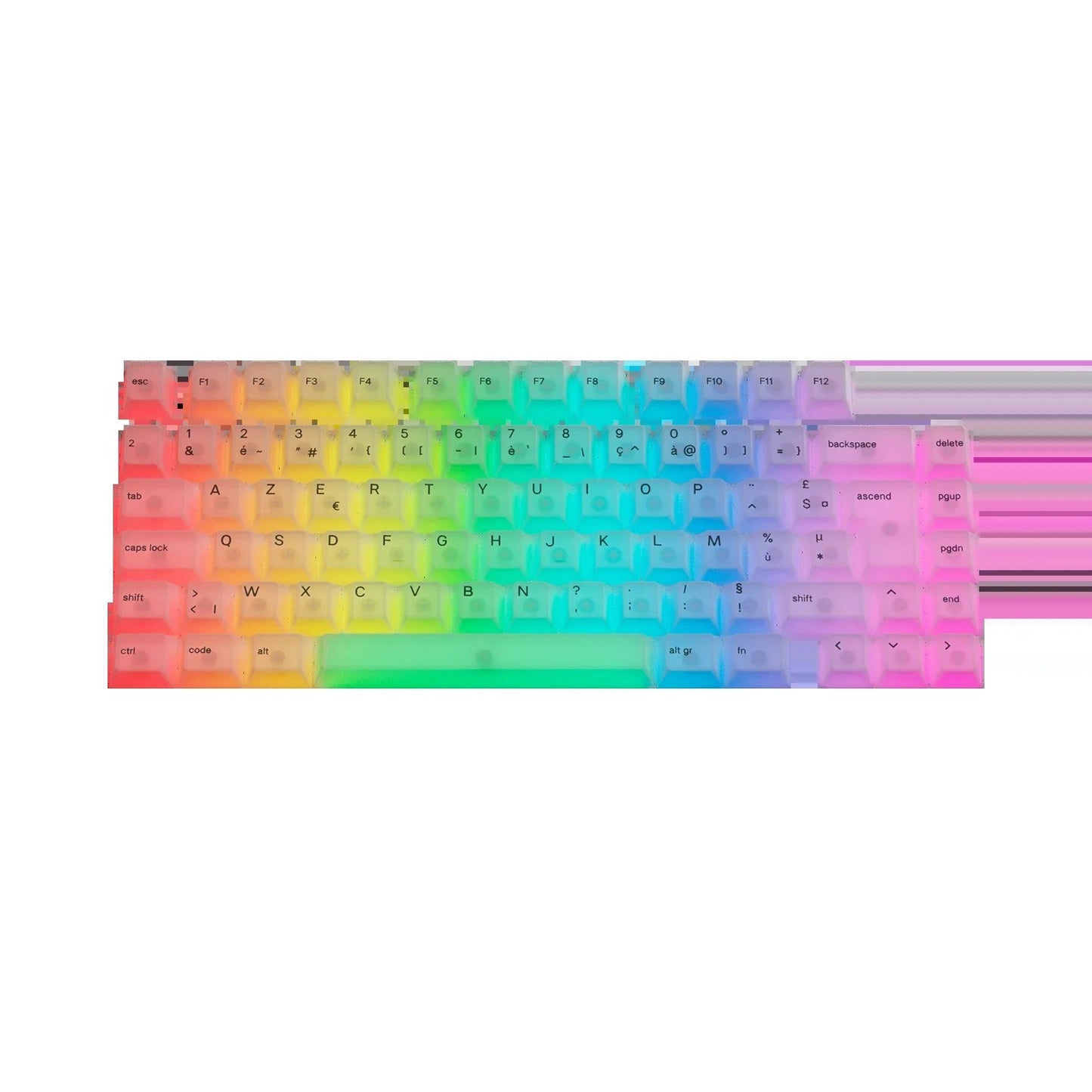 Keycaps Polychroma FR