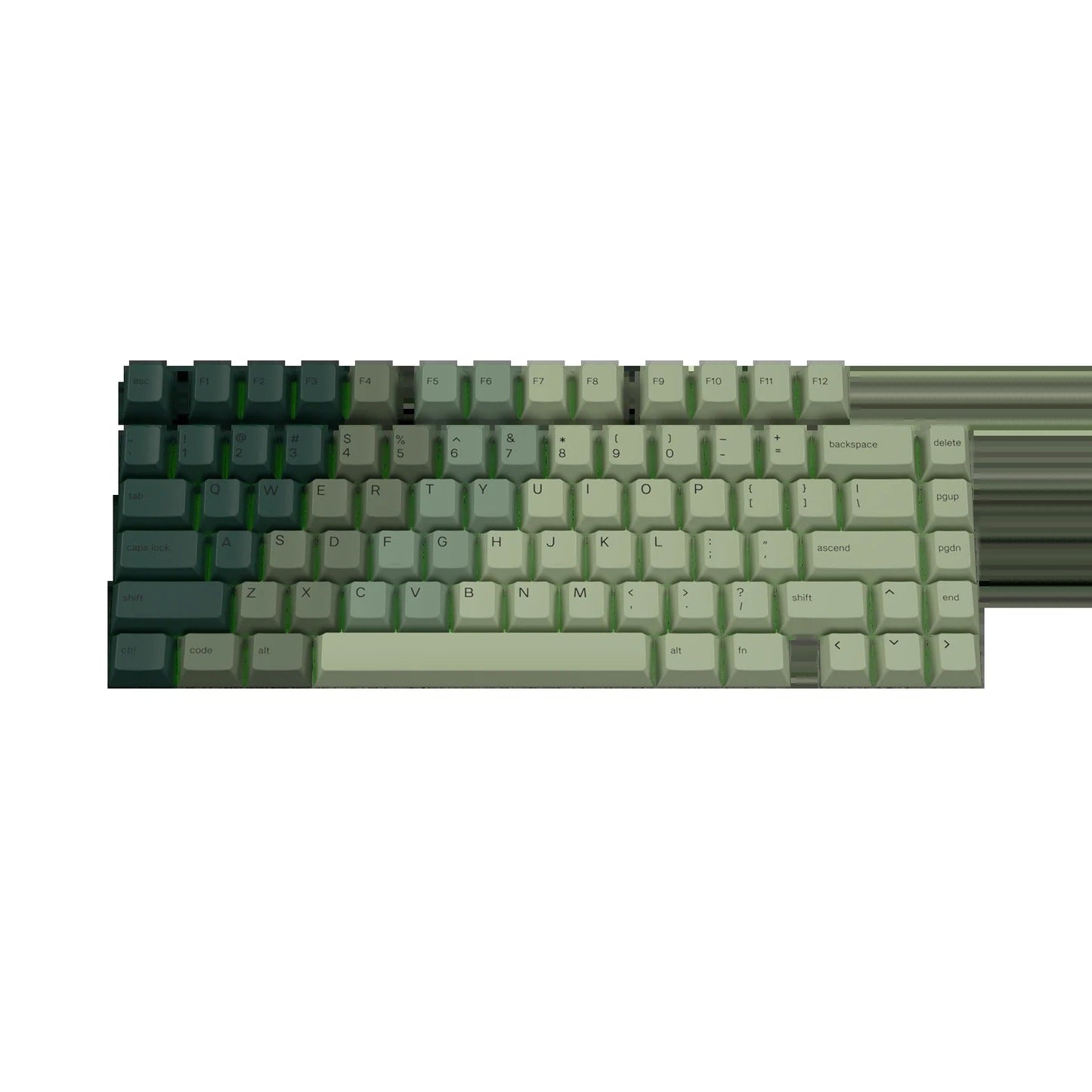 Keycaps Alpine Forest US