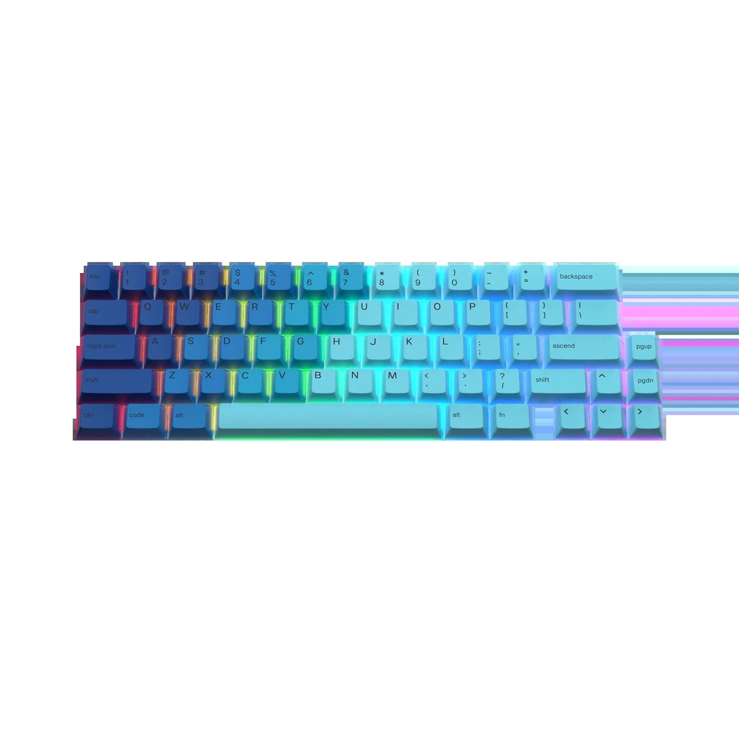 Keycaps Ocean US