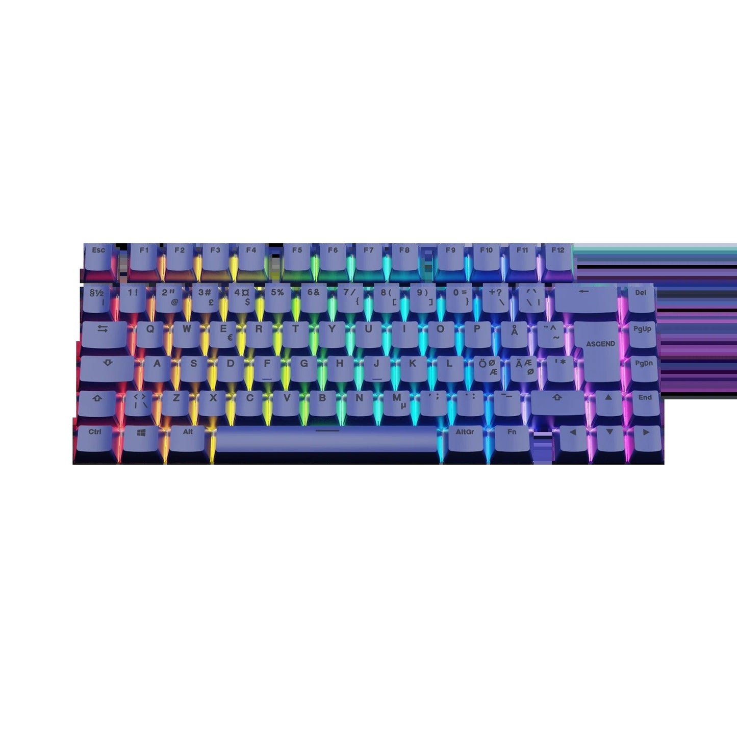 Keycaps Basics Mana Blue ND