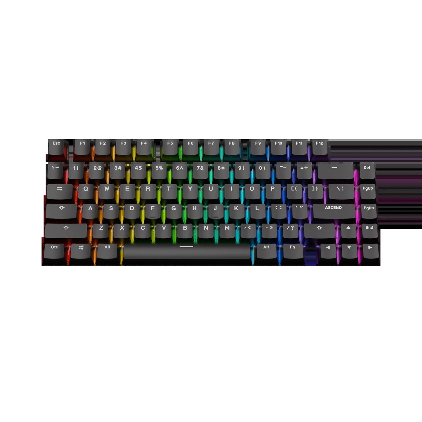 Keycaps Basics Classic Black US