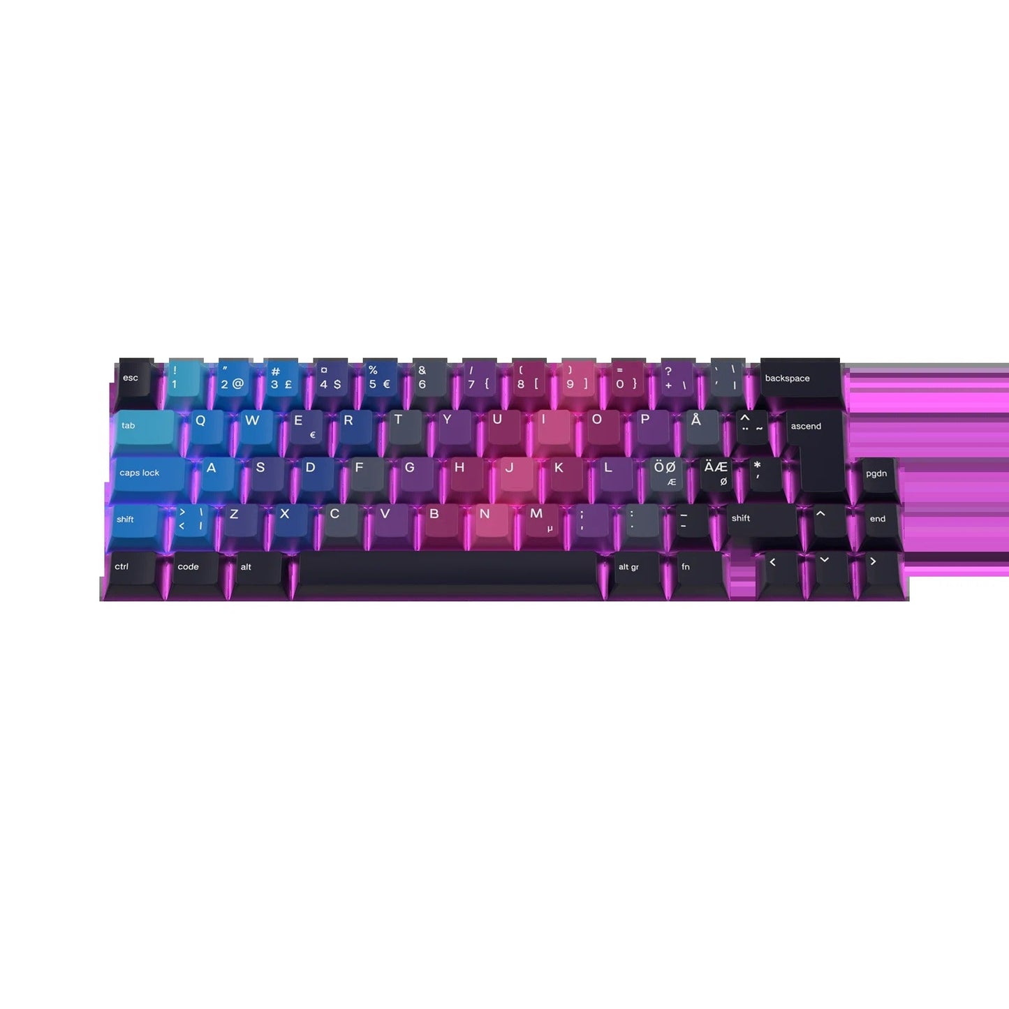 Keycaps Afterparty Nordic