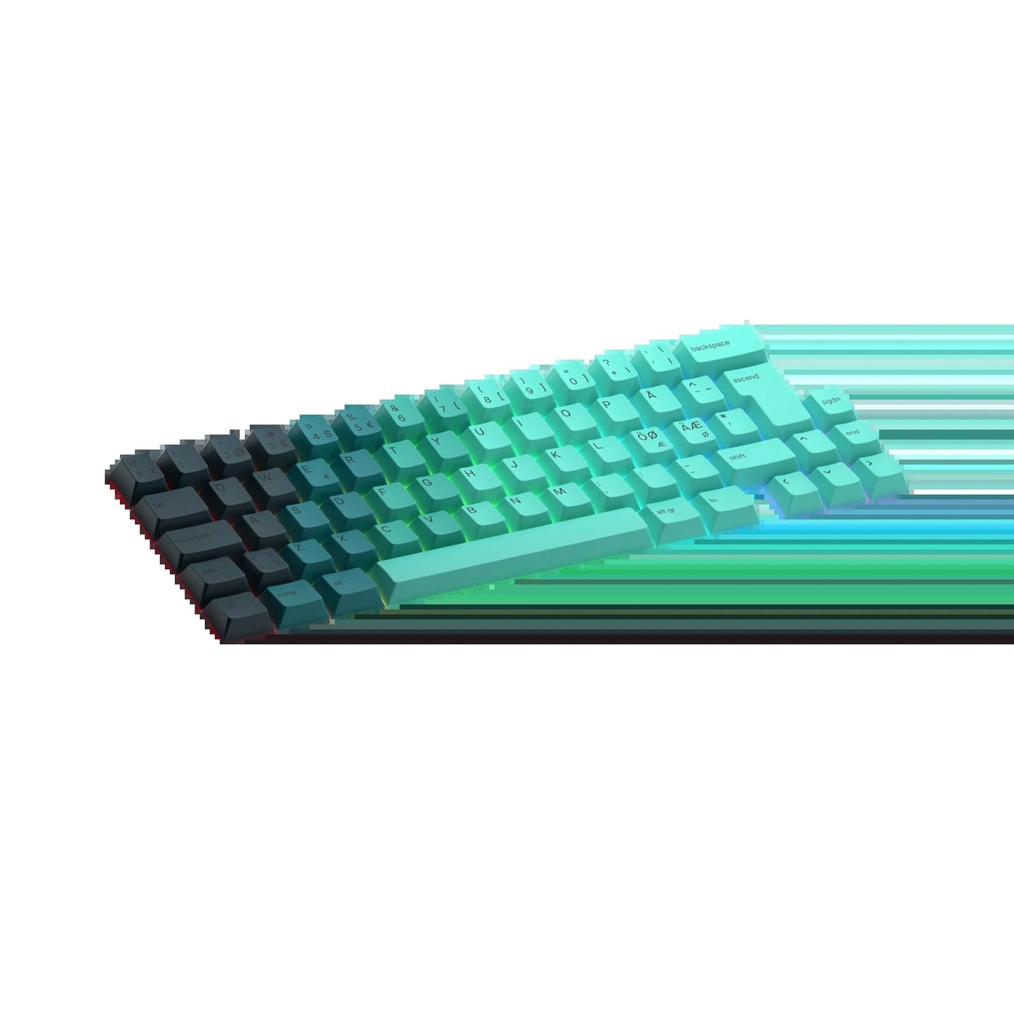 Keycaps Rainforest Nordic