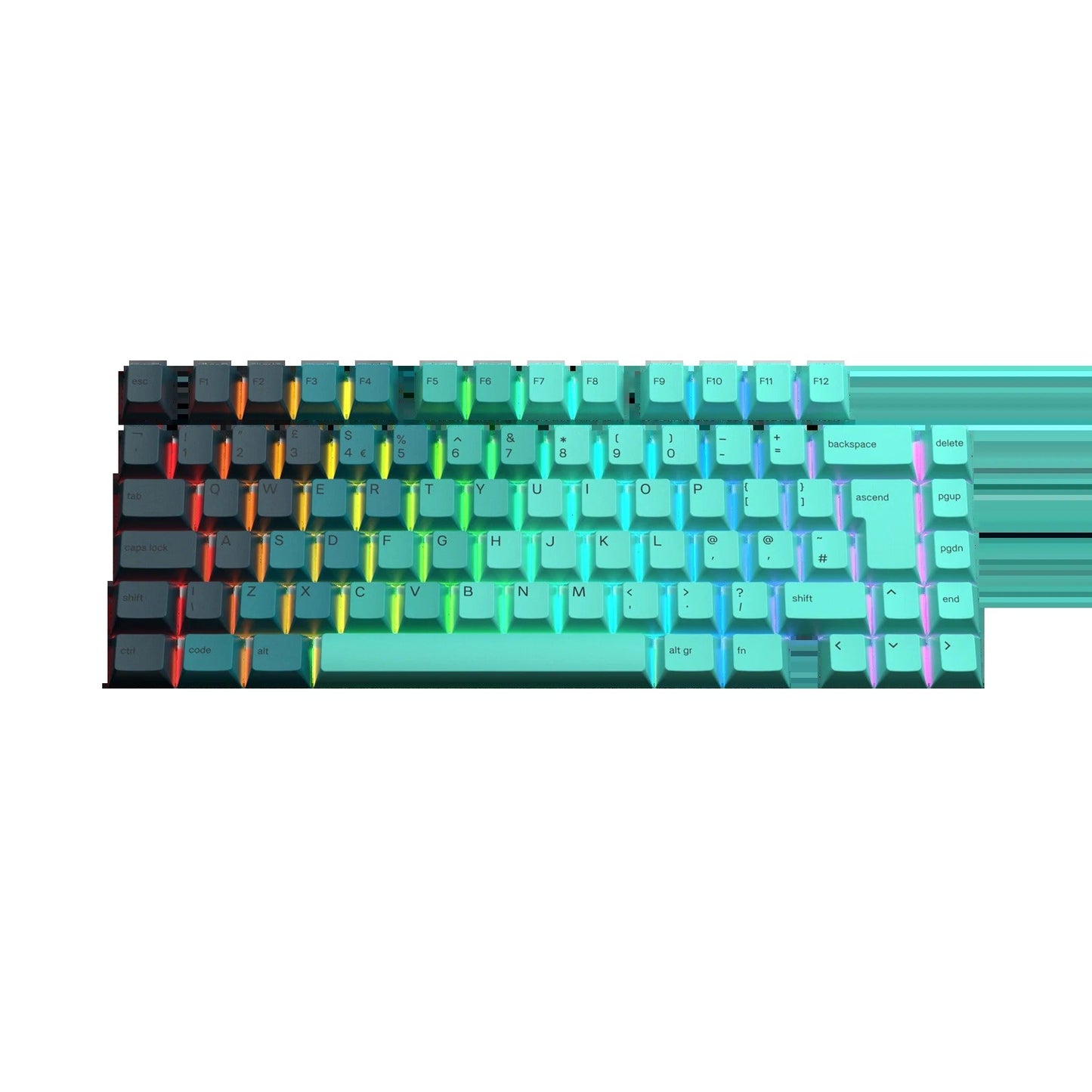 Keycaps Rainforest UK