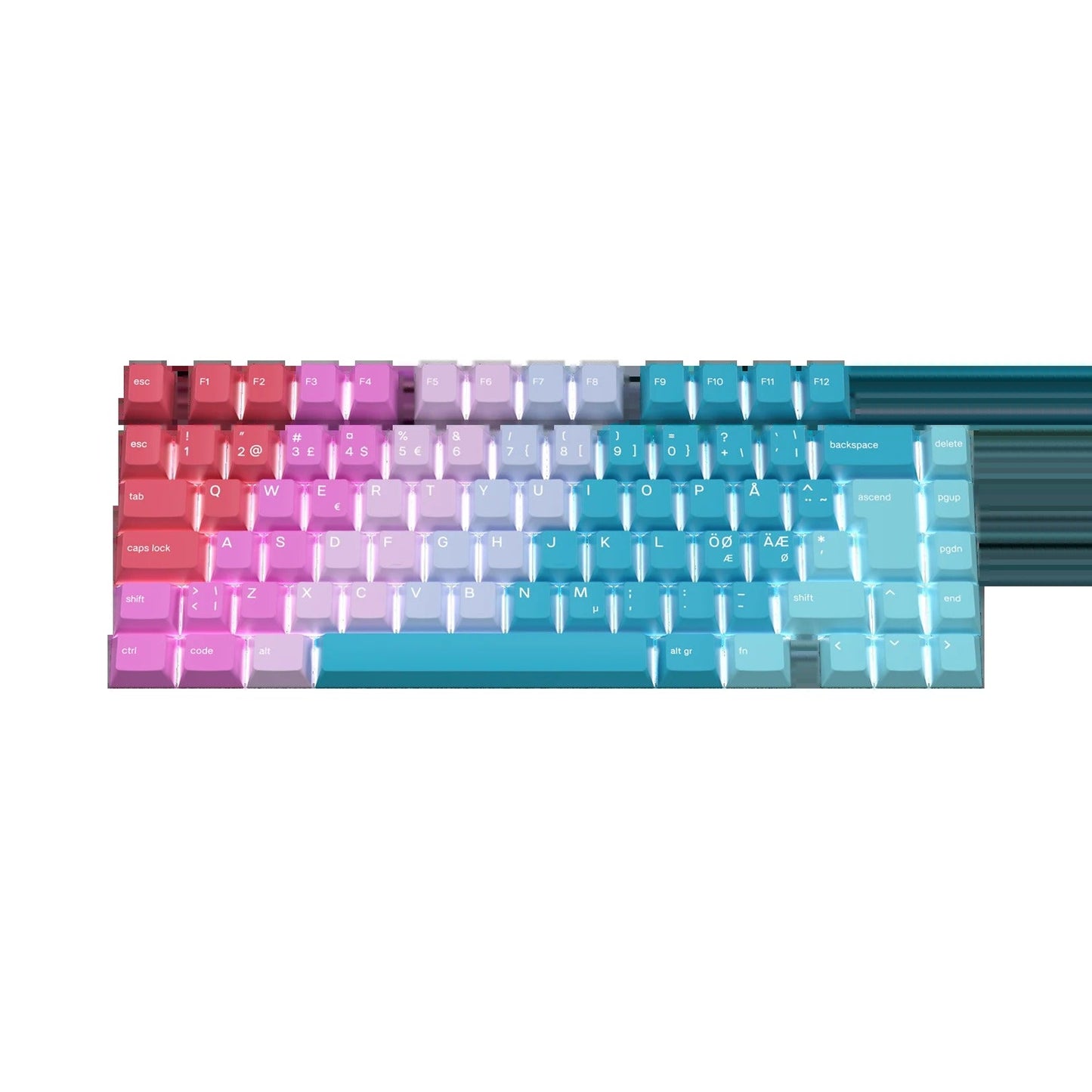 Keycaps Daydream Nordic