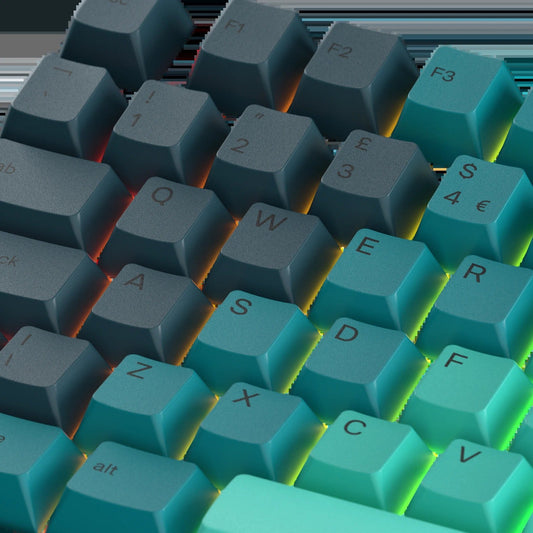 Keycaps Rainforest UK