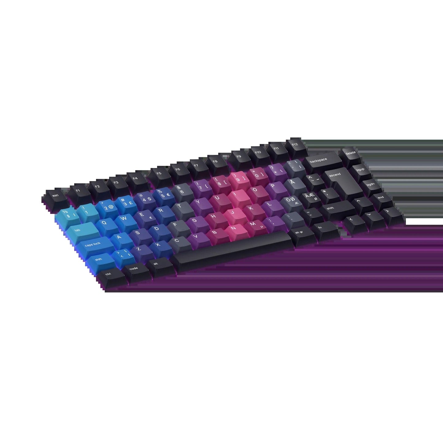 Keycaps Afterparty Nordic