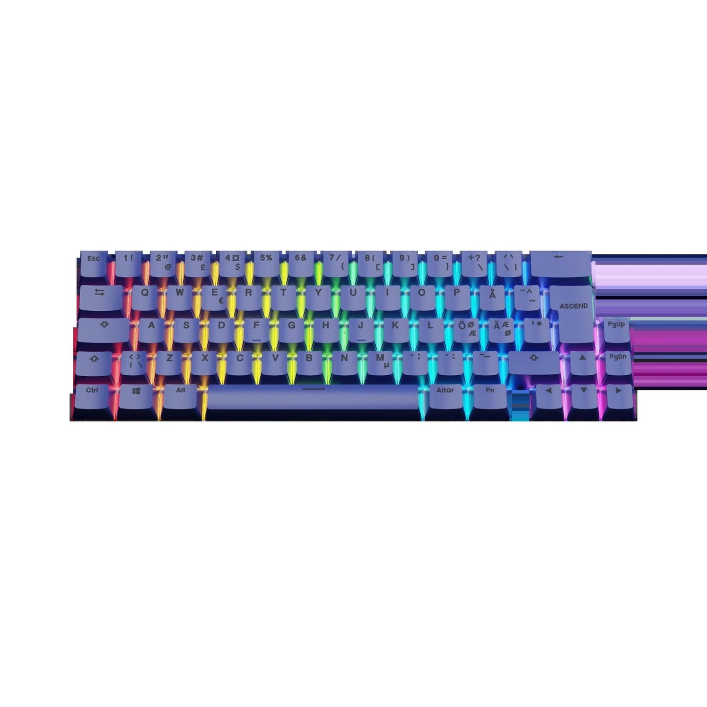 Keycaps Basics Mana Blue ND
