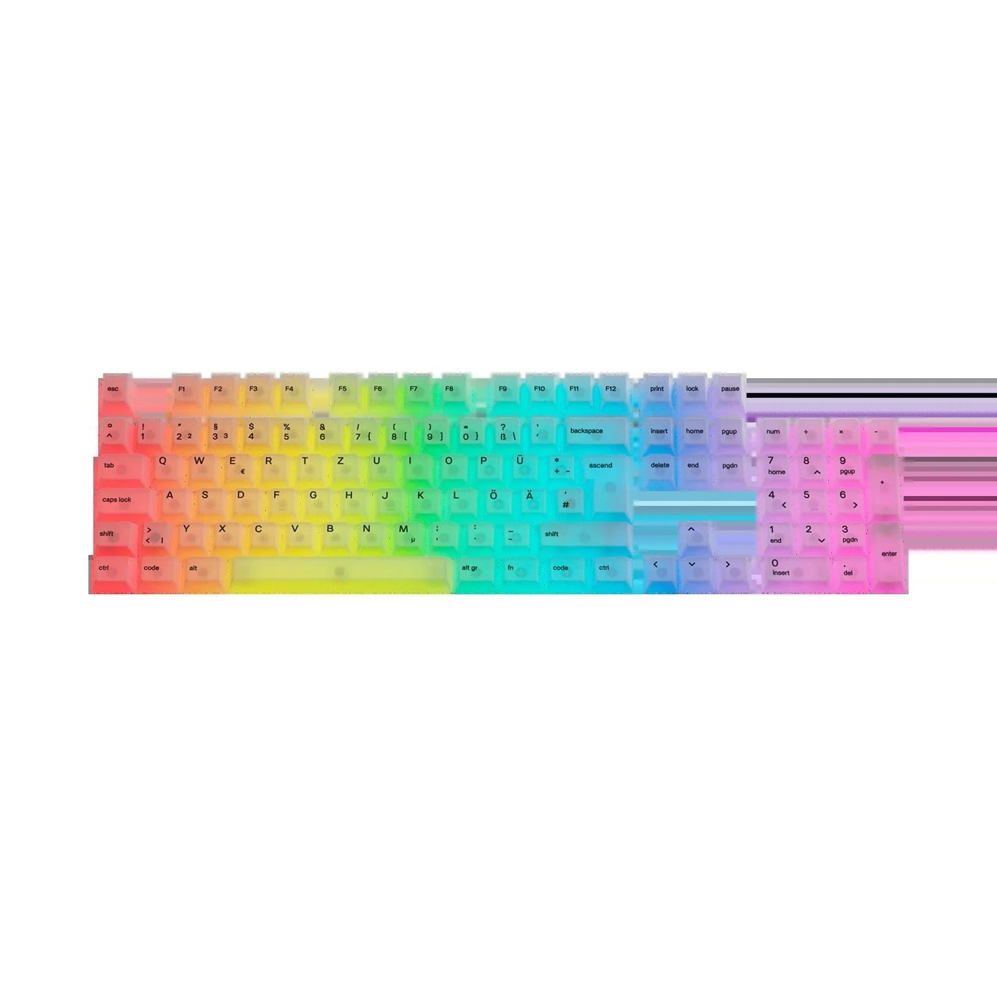 Keycaps Polychroma DE