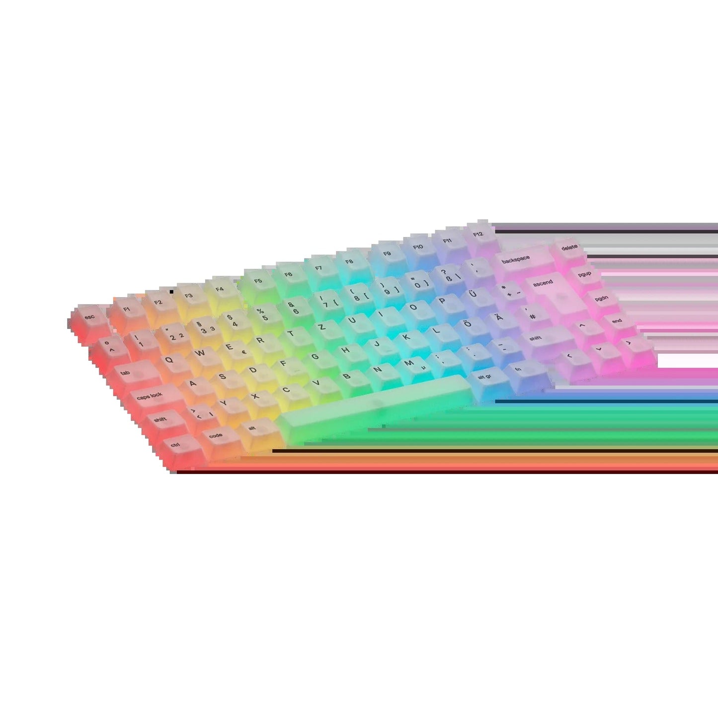 Keycaps Polychroma DE