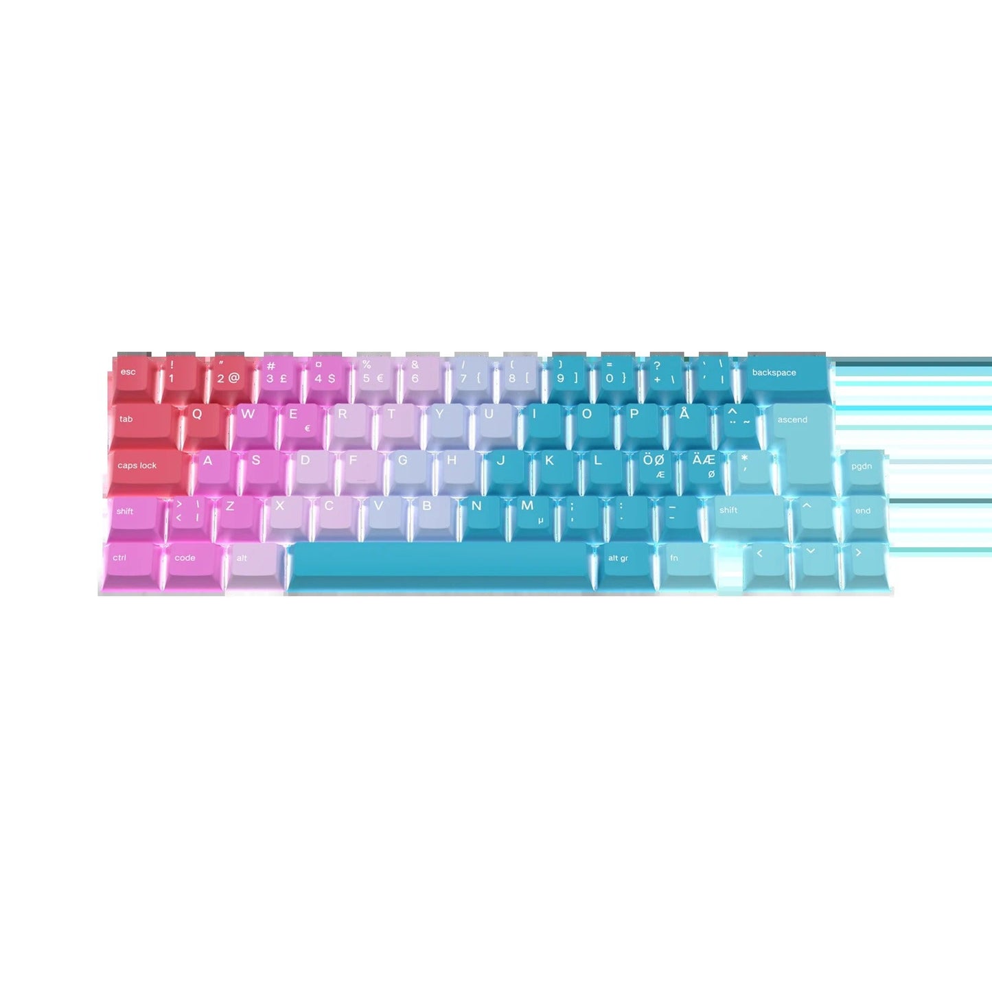 Keycaps Daydream Nordic