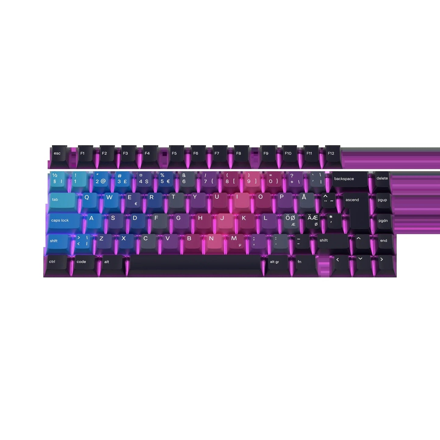 Keycaps Afterparty Nordic