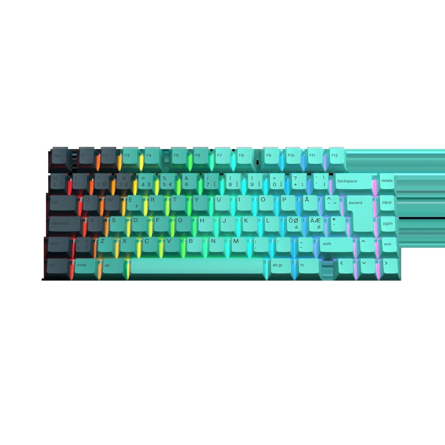 Keycaps Rainforest Nordic