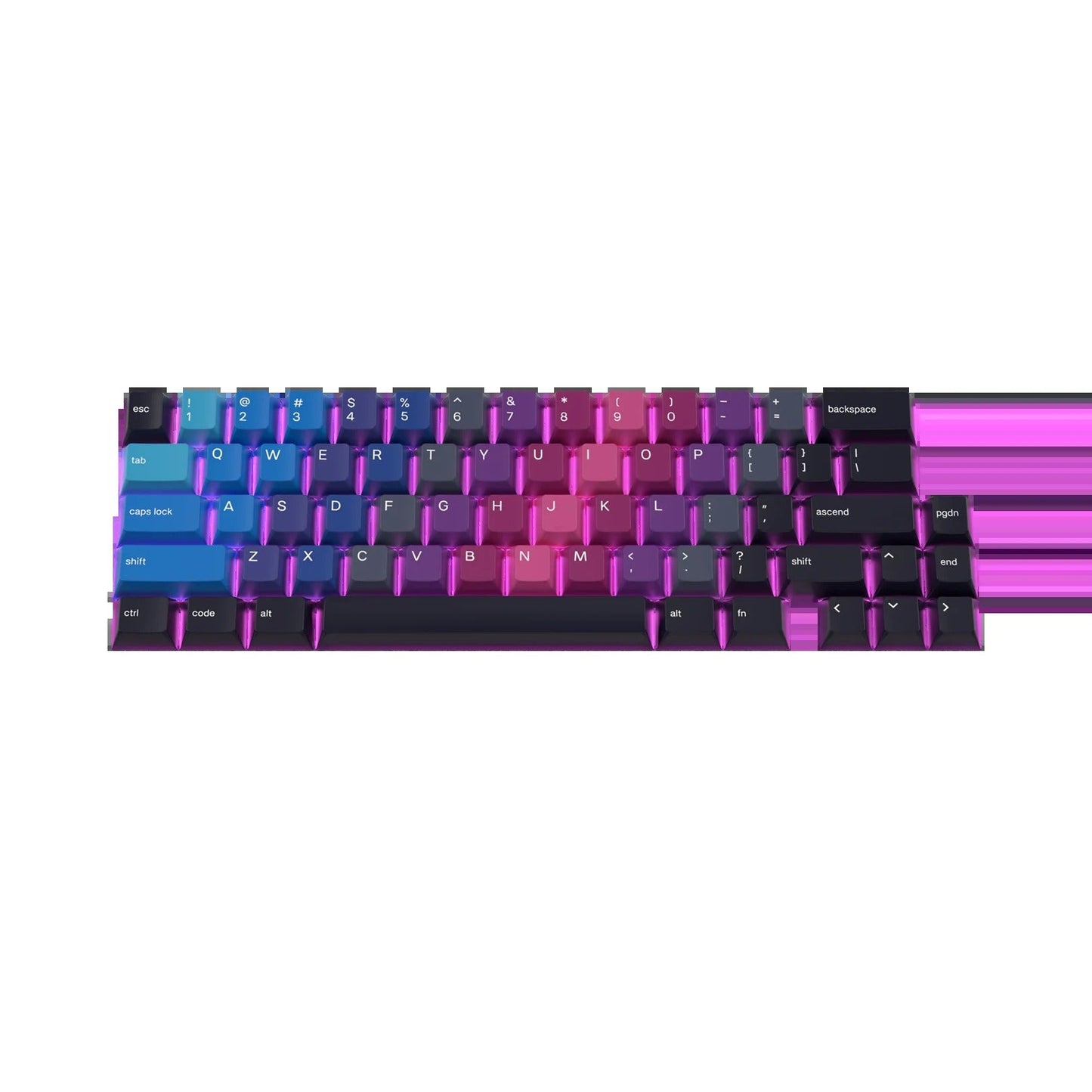 Keycaps Afterparty US