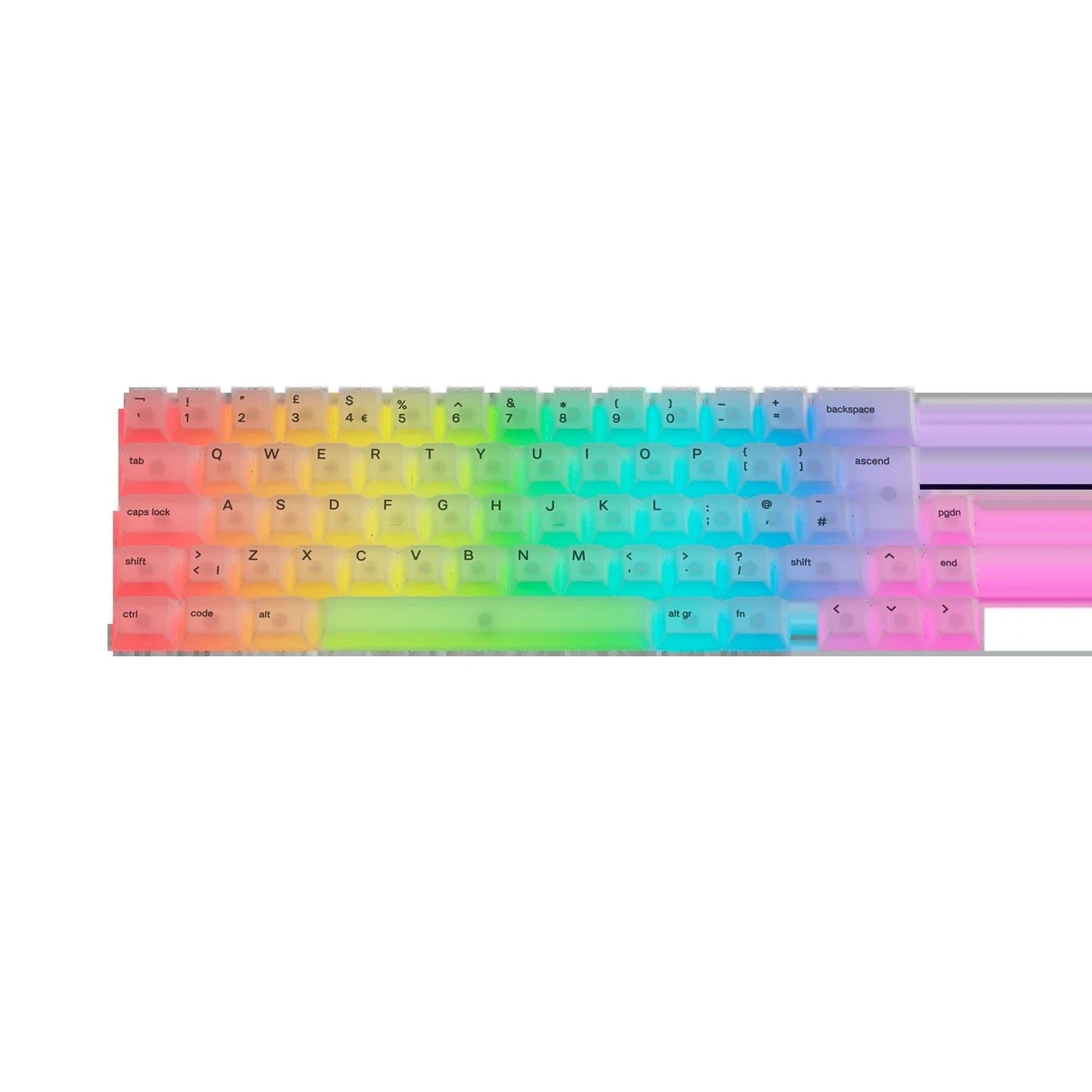 Keycaps Polychroma UK