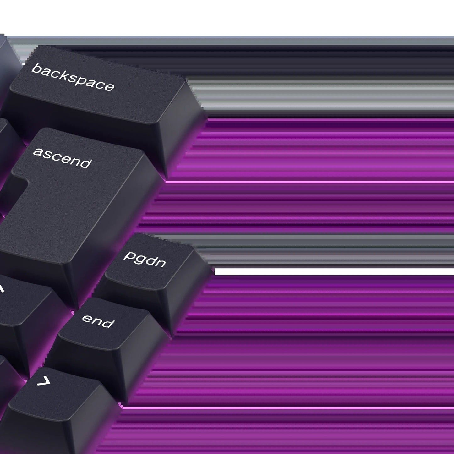 Keycaps Afterparty DE
