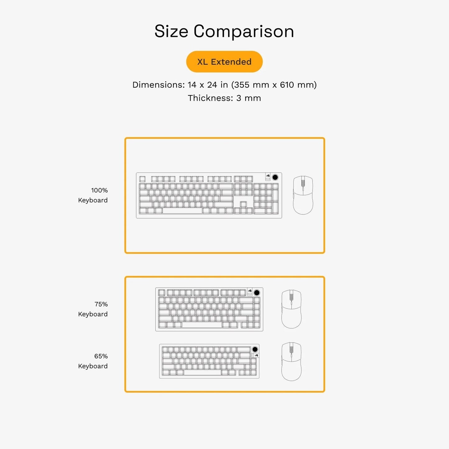 GMP 2 GLED RGB Gaming Mouse Pad