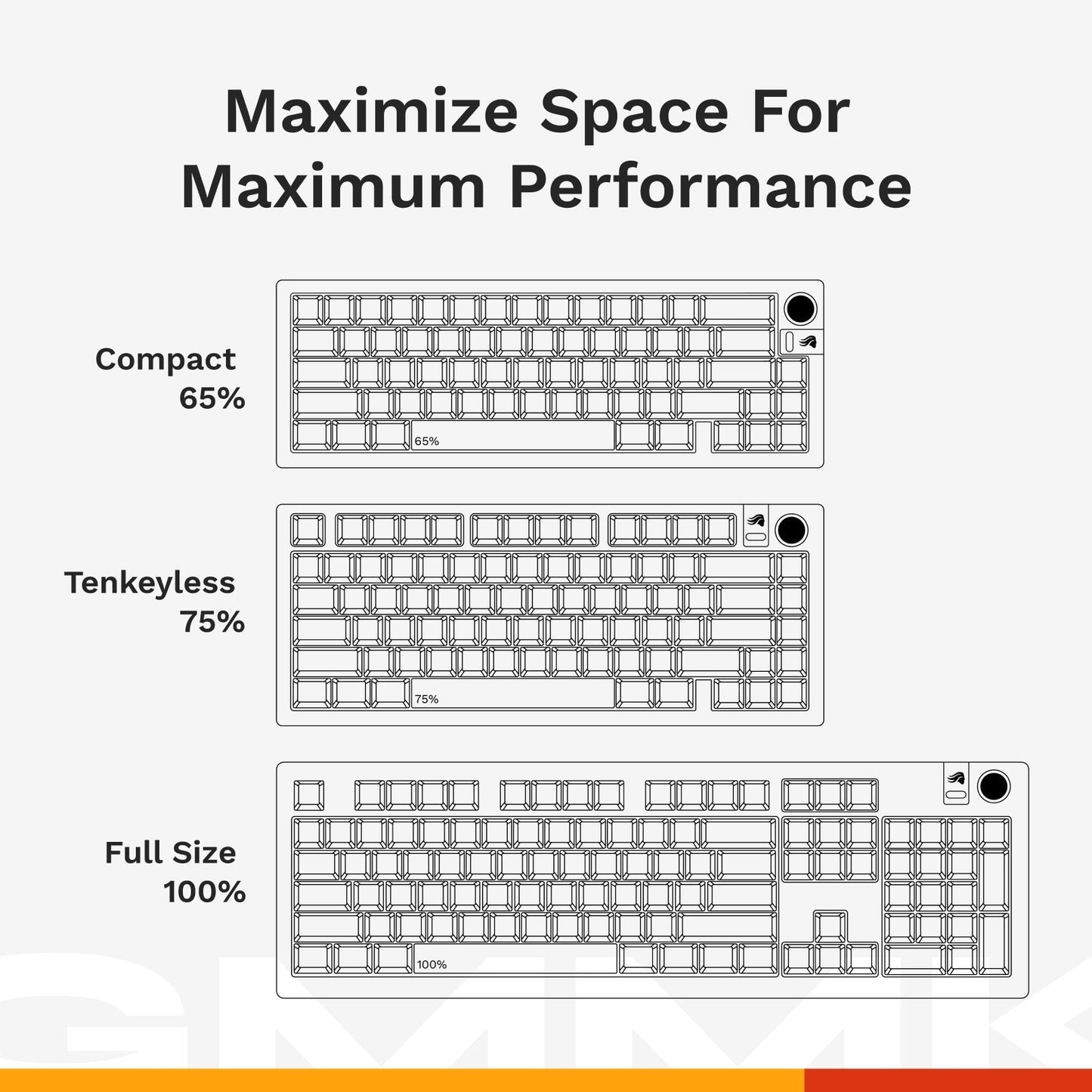 GMMK 3 PRO Prebuilt Keyboard