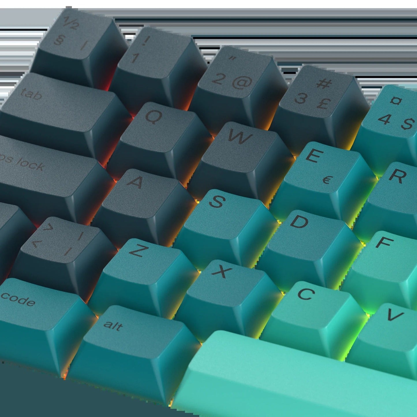 Keycaps Rainforest Nordic