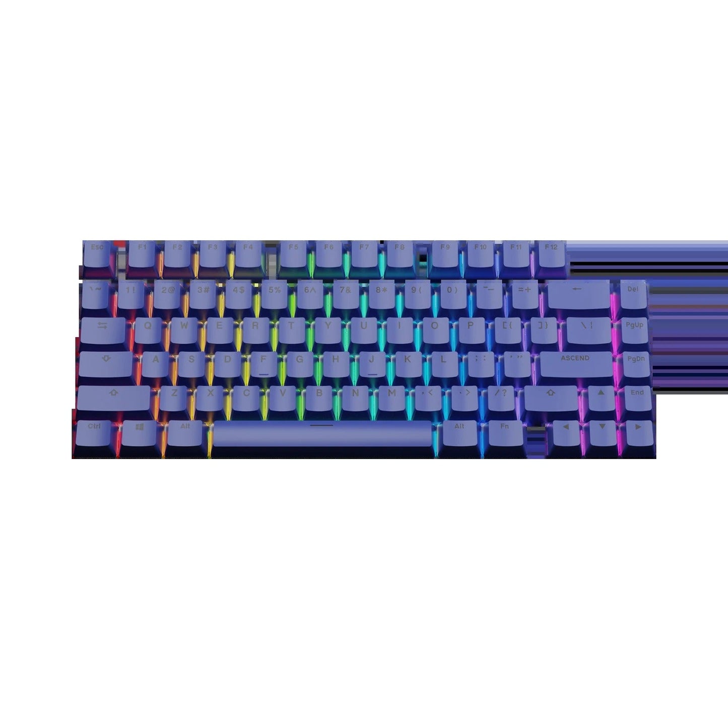 Keycaps Basics Mana Blue US