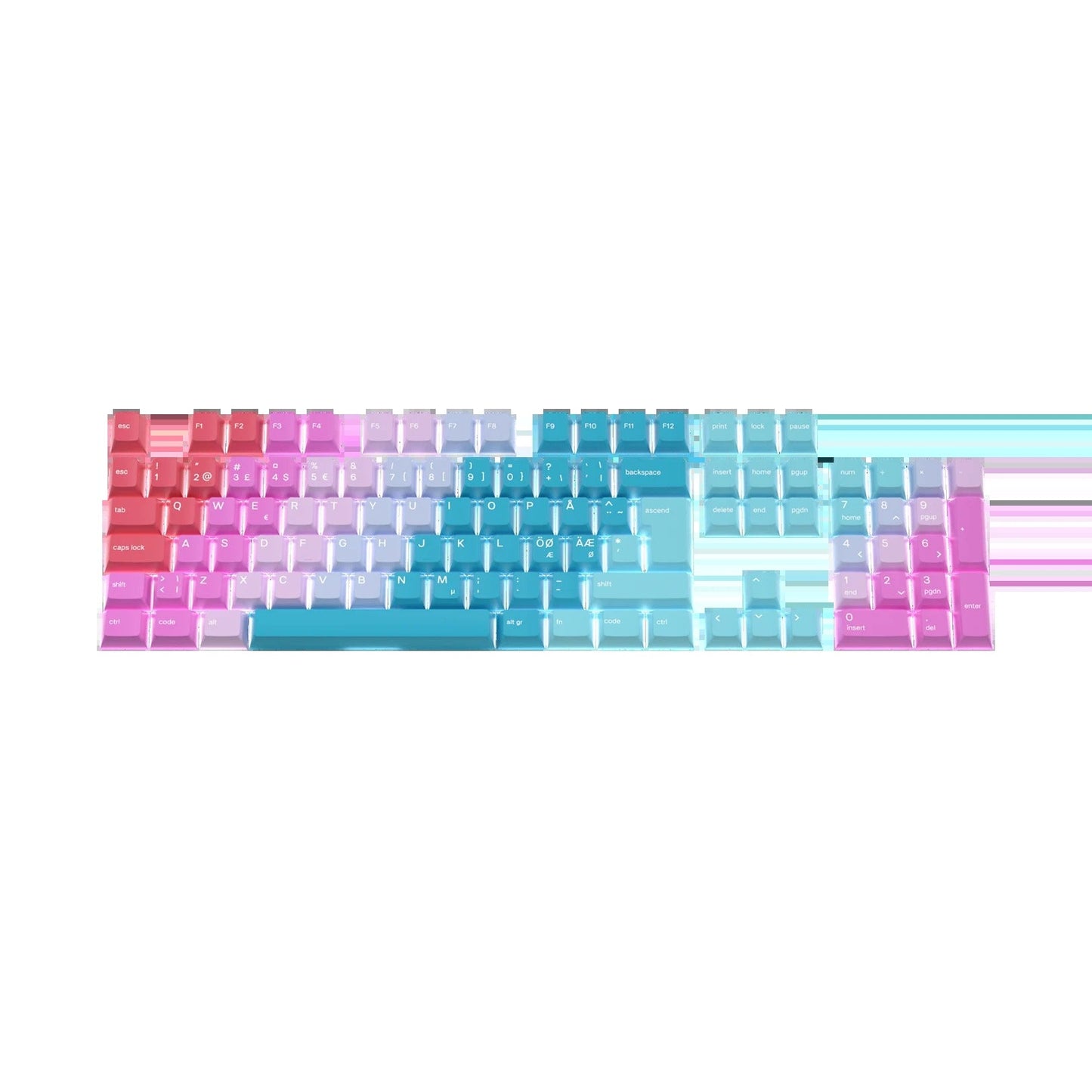 Keycaps Daydream Nordic