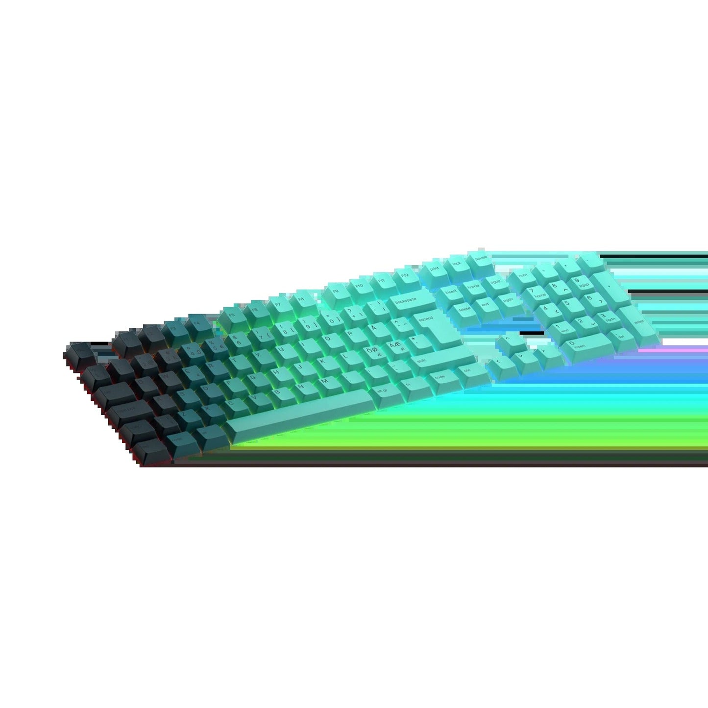 Keycaps Rainforest Nordic