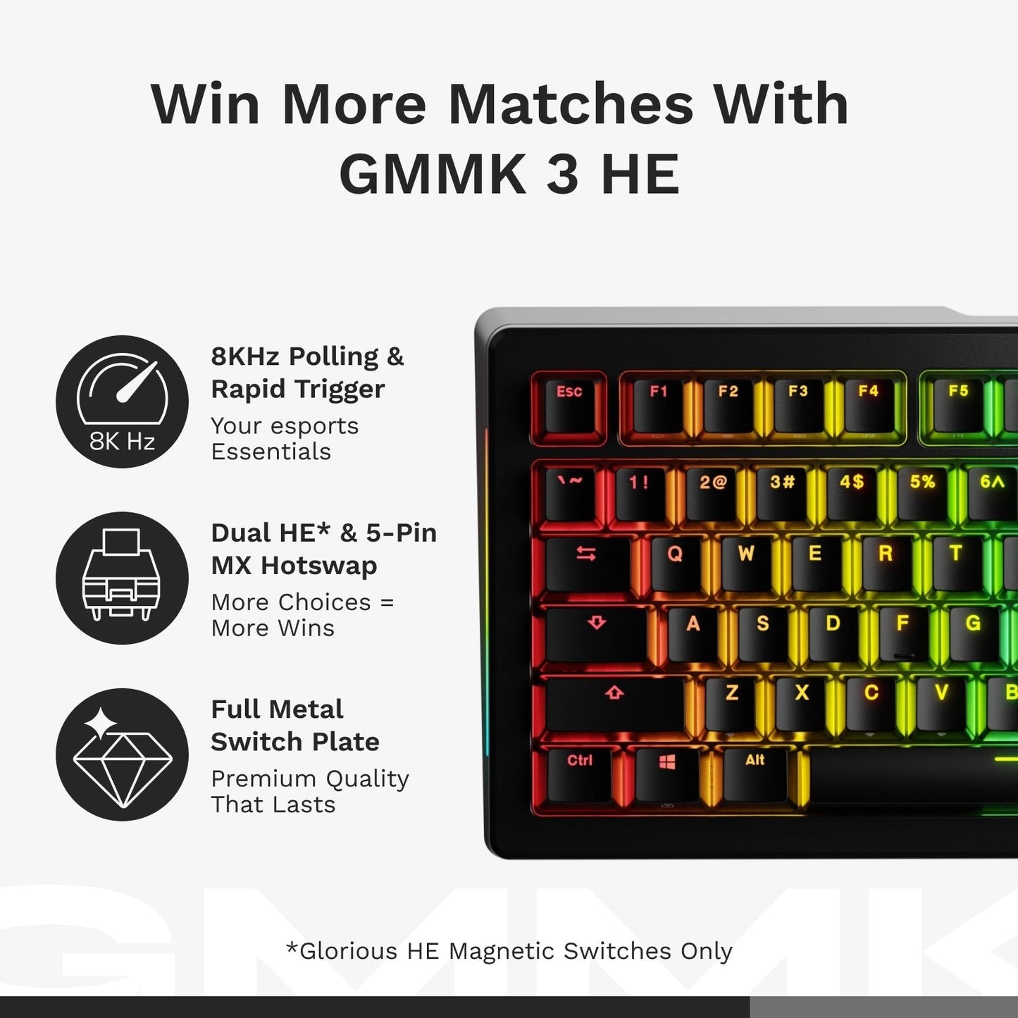 GMMK 3 PRO HE Prebuilt Keyboard
