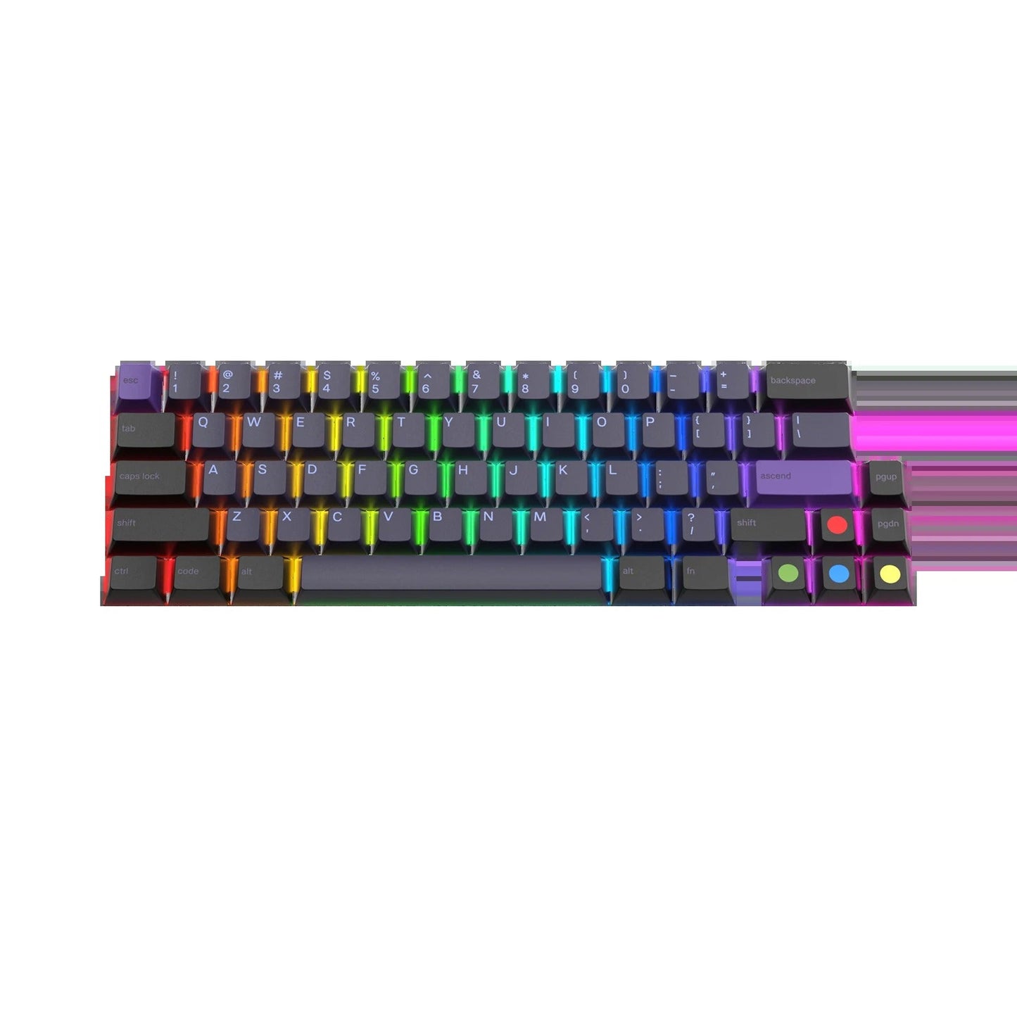 Keycaps Limited Edition Atomic US