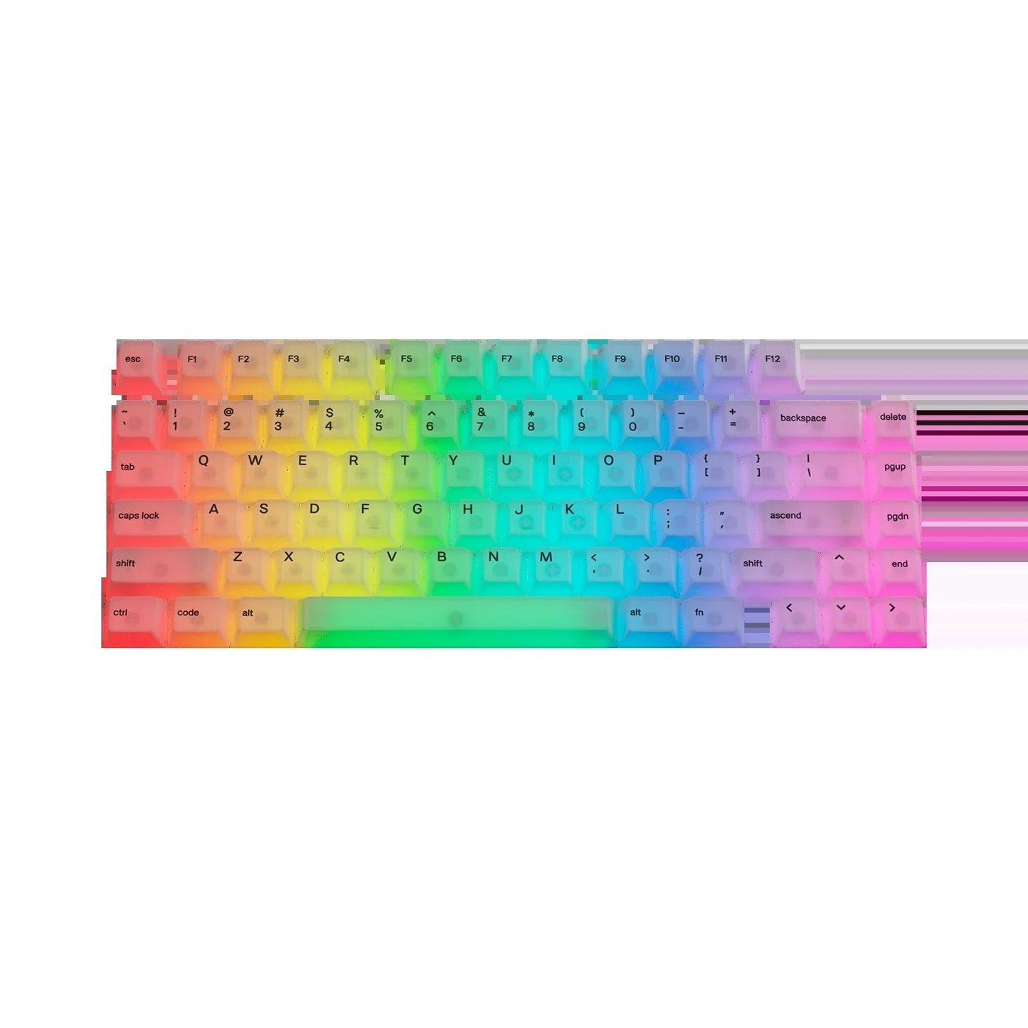 Keycaps Polychroma US