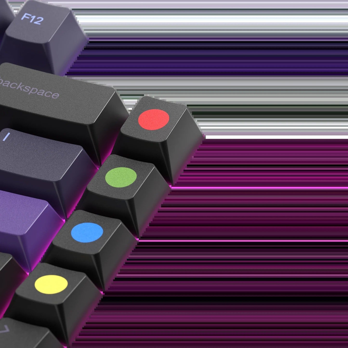Keycaps Limited Edition Atomic US