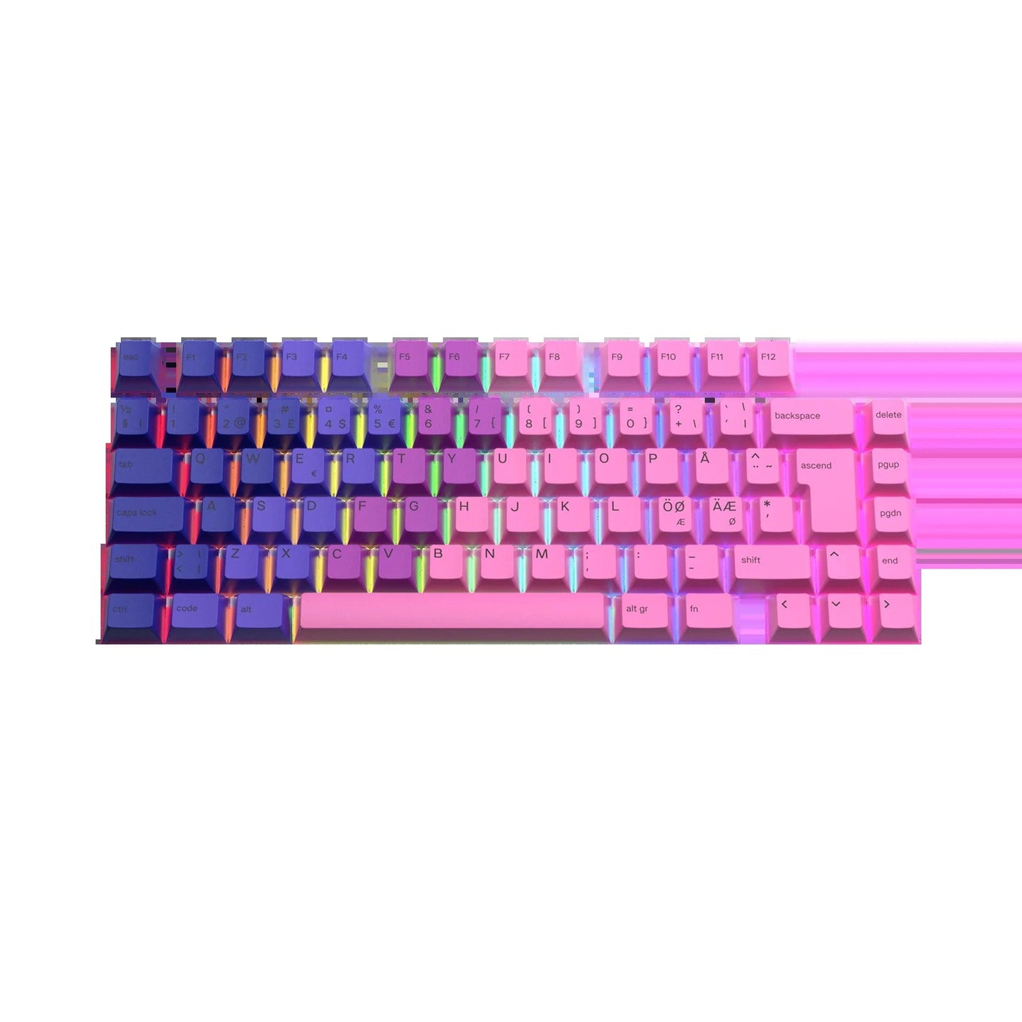 Keycaps Nebula Nordic
