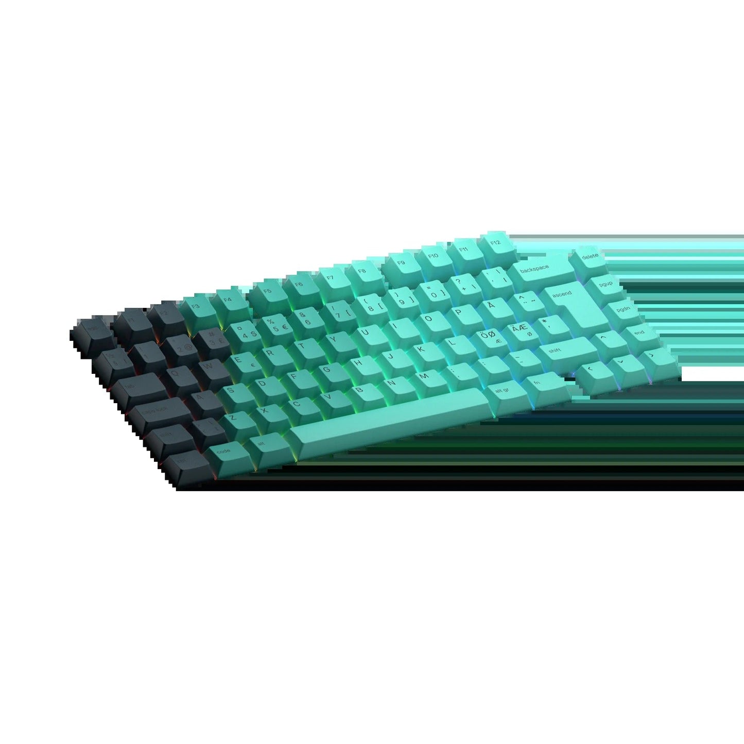 Keycaps Rainforest Nordic