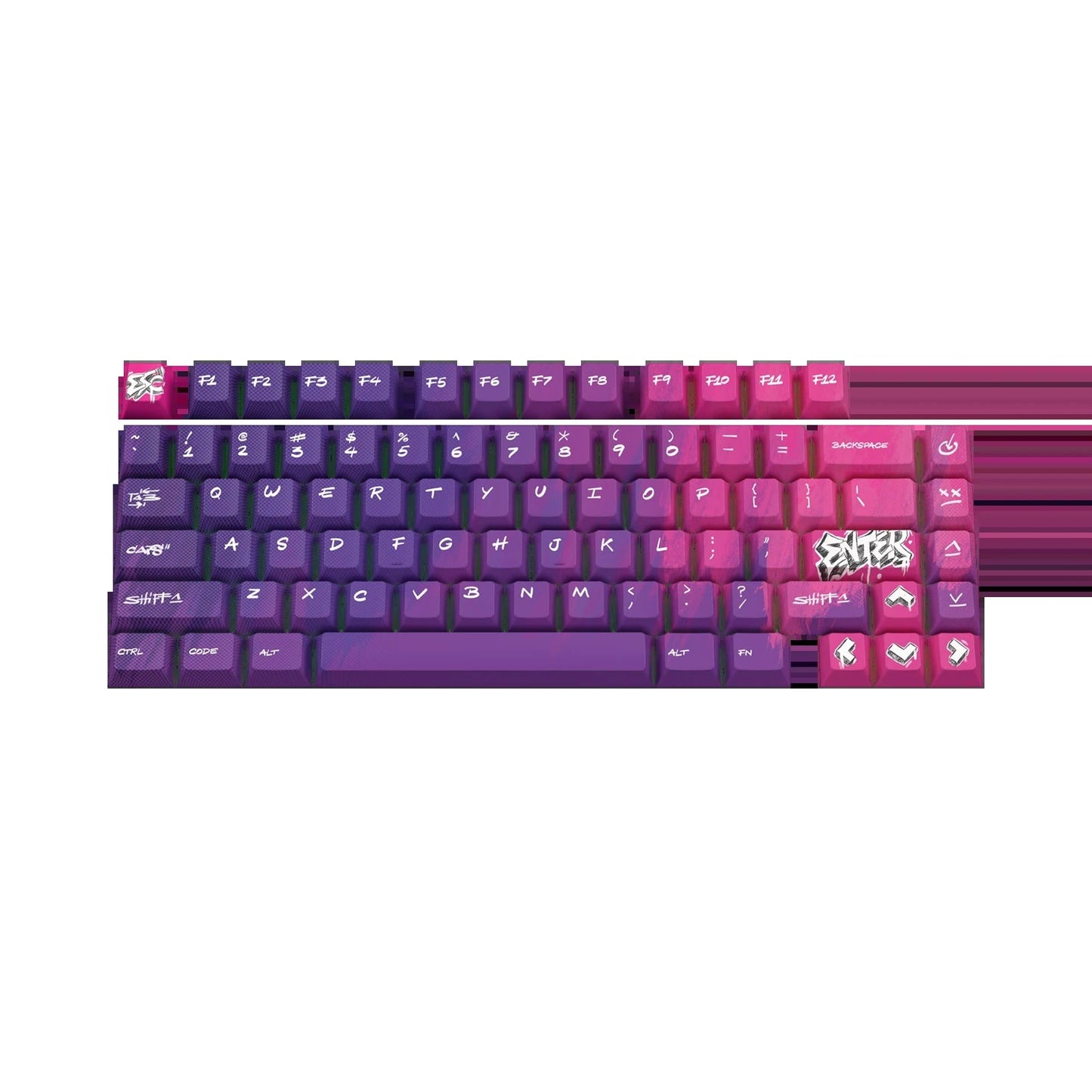 Keycaps Power Panel US