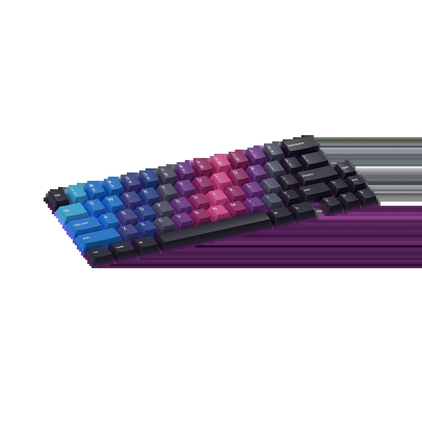 Keycaps Afterparty US