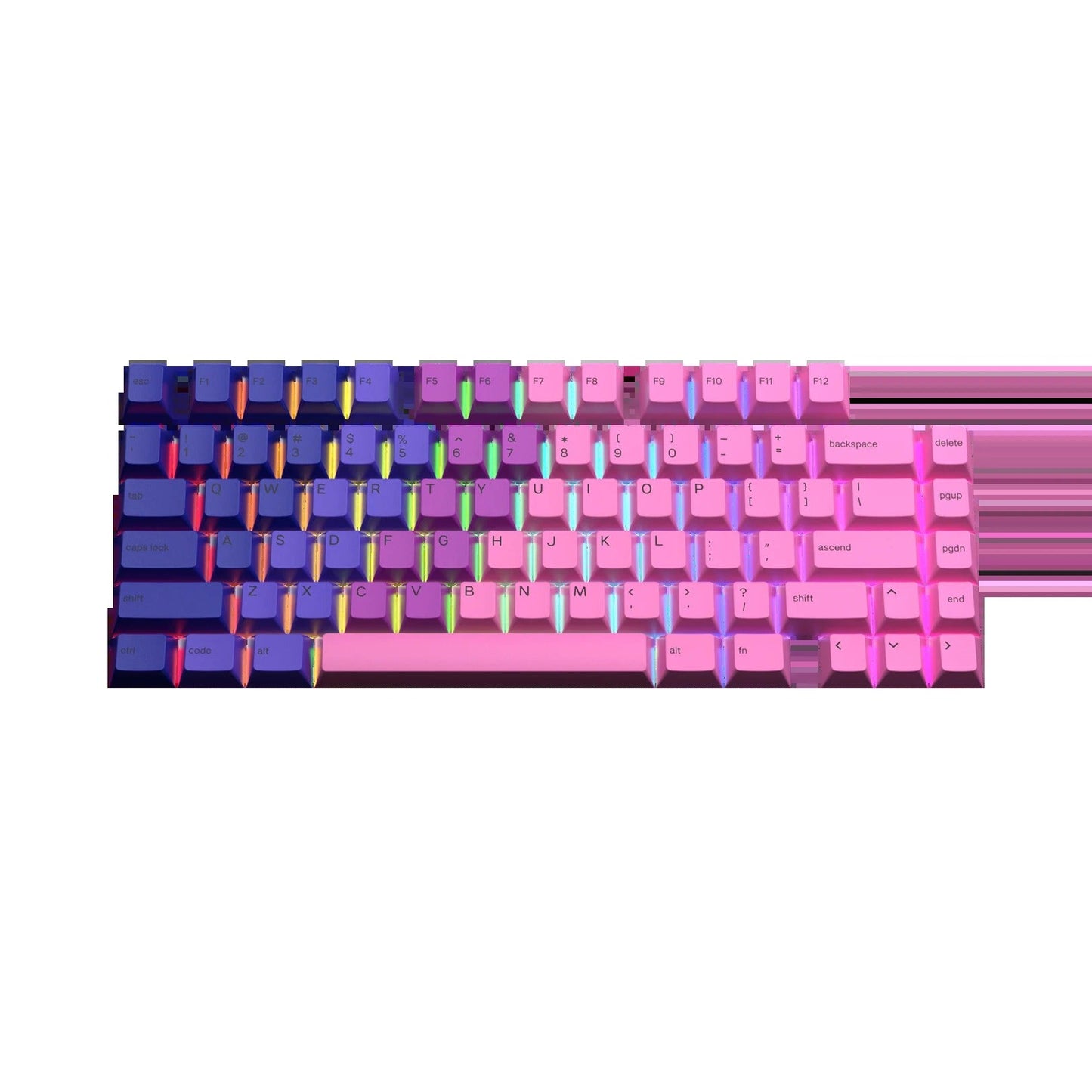 Keycaps Nebula US