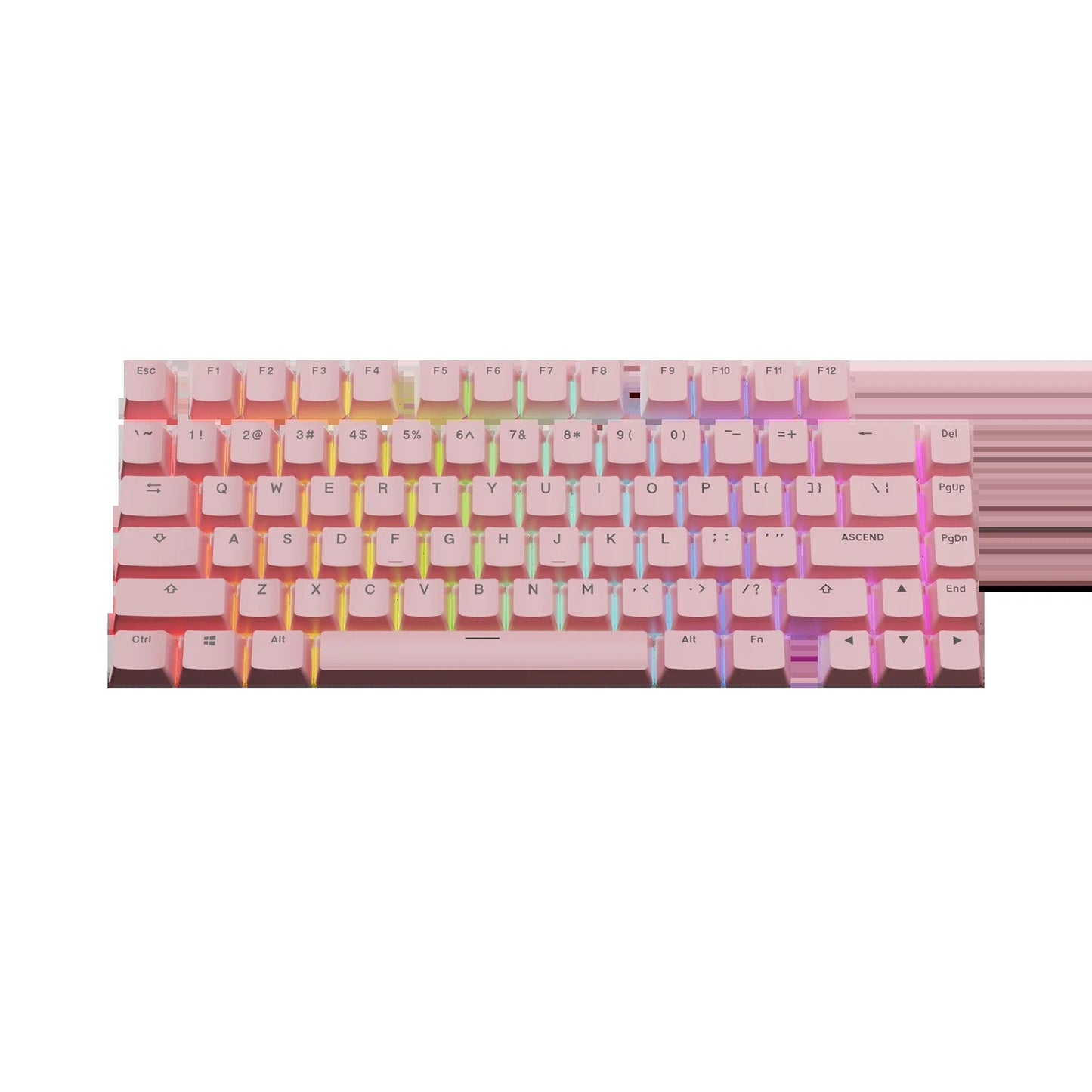 Keycaps Basics Potion Pink US