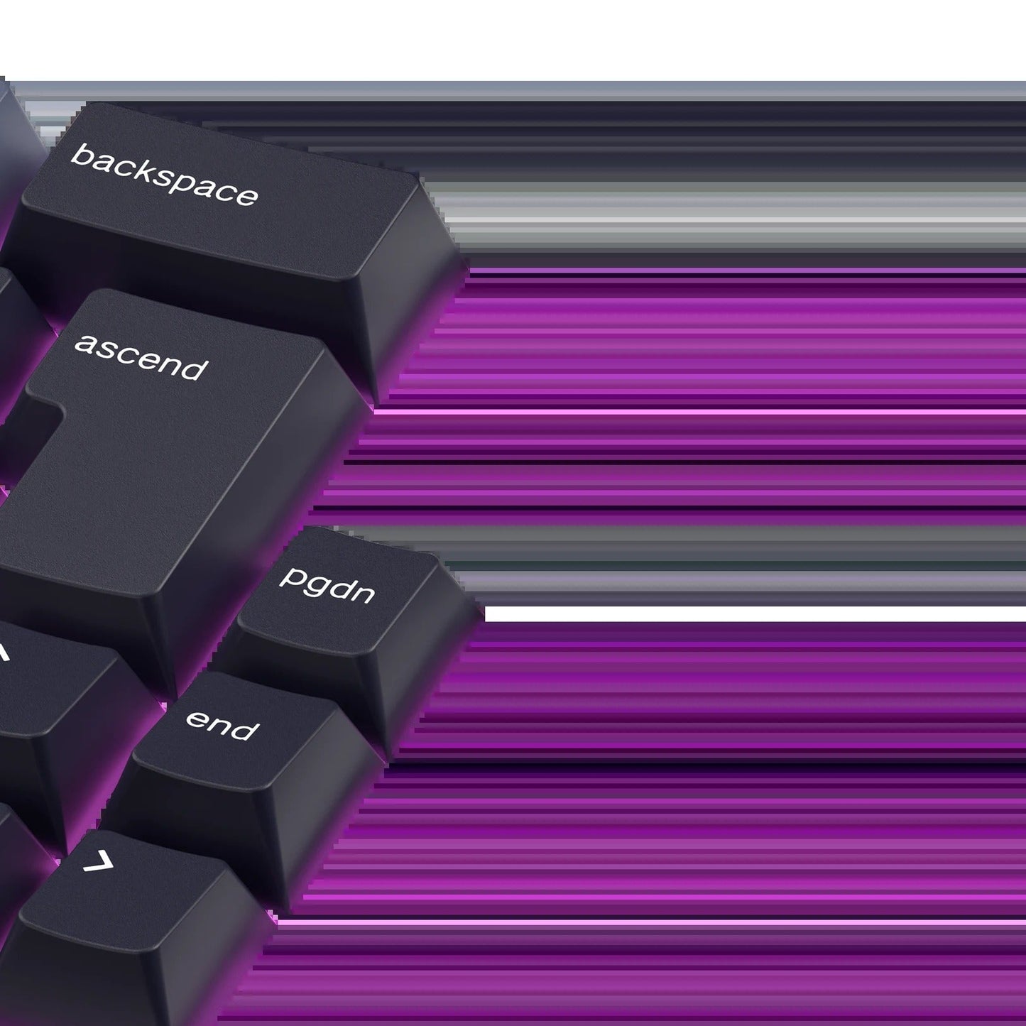 Keycaps Afterparty UK