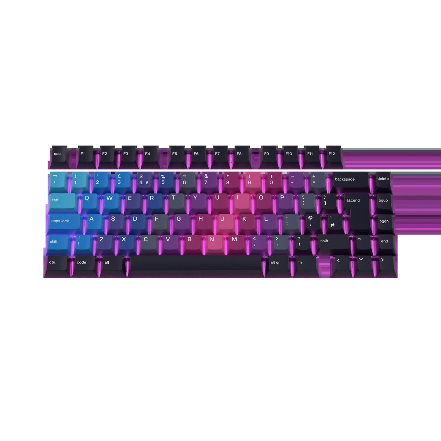 Keycaps Afterparty UK