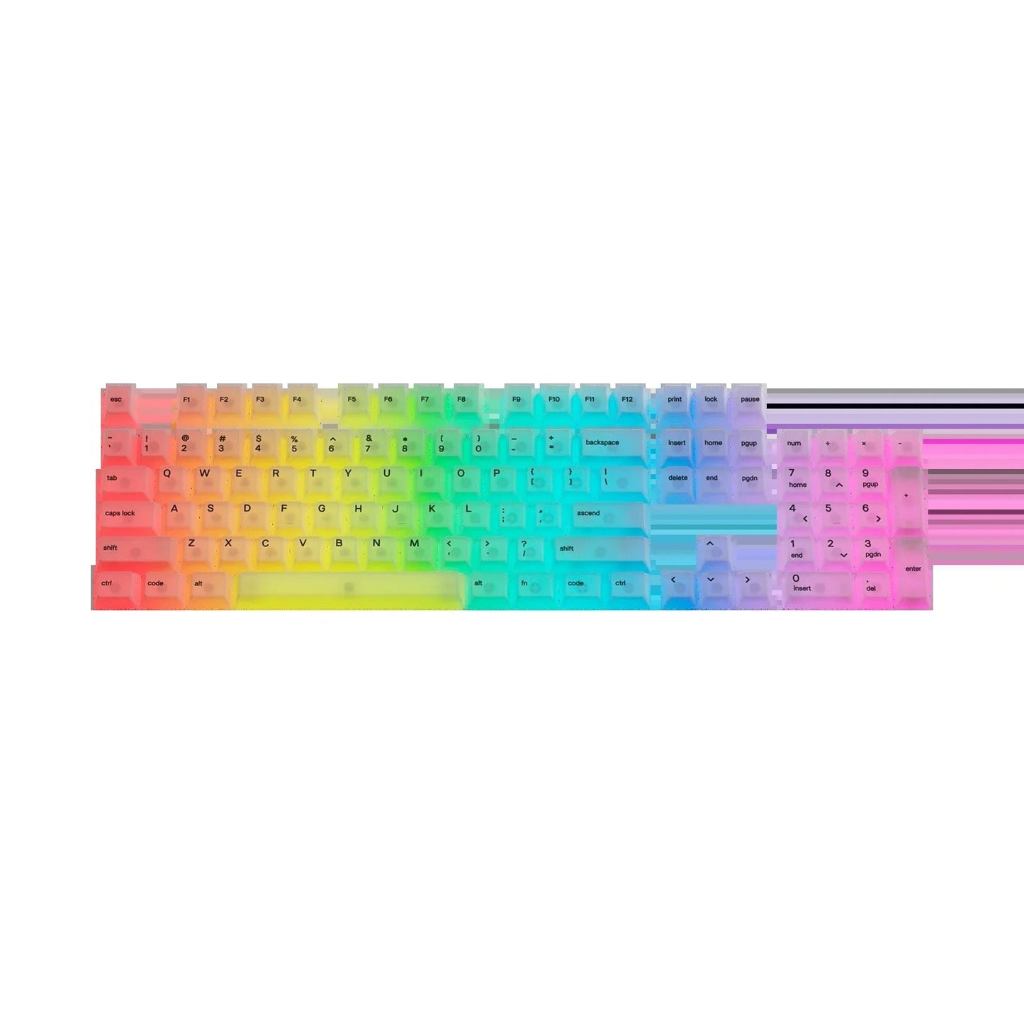 Keycaps Polychroma US
