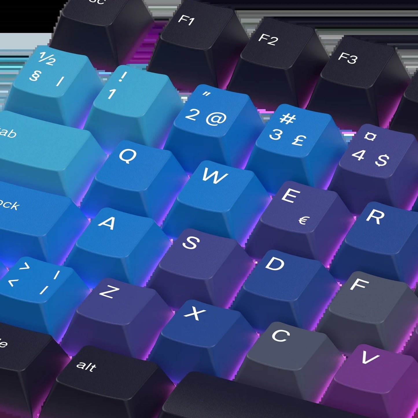 Keycaps Afterparty Nordic