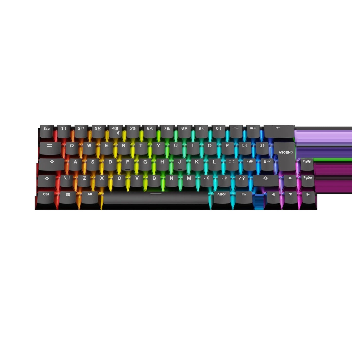Keycaps Basics Classic Black UK